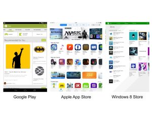 Apple iOS vs Android vs Windows 8 – சிறந்த சிறிய டேப்லெட் OS எது?