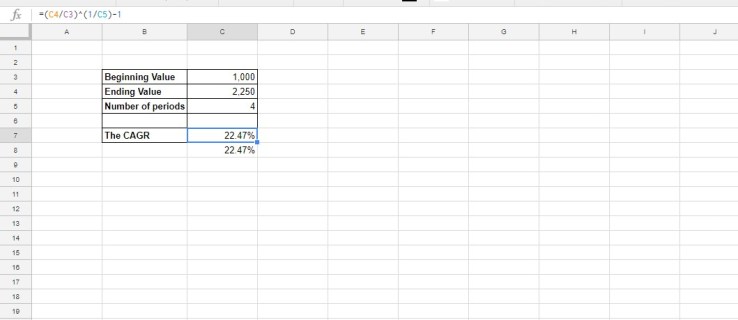 Kako dodati CAGR formulu u proračunske tablice Google Sheets
